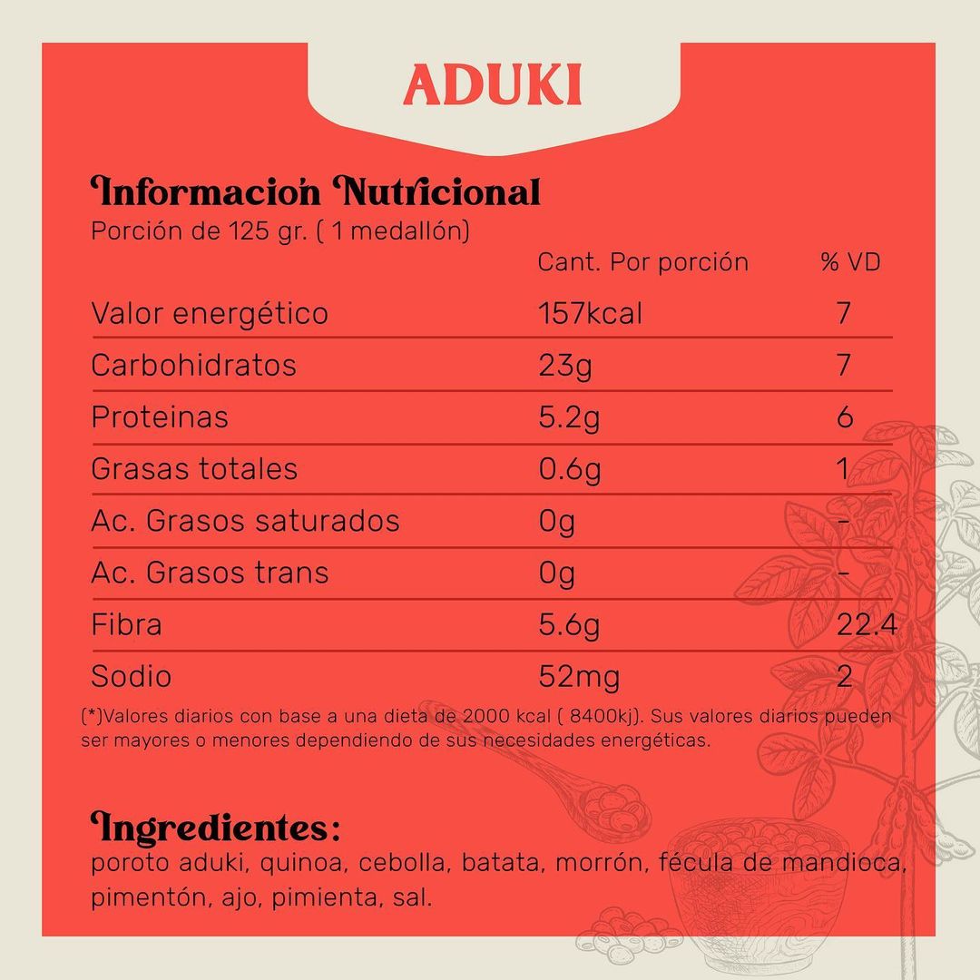 Imagen de información nutricional del medallón de aduki