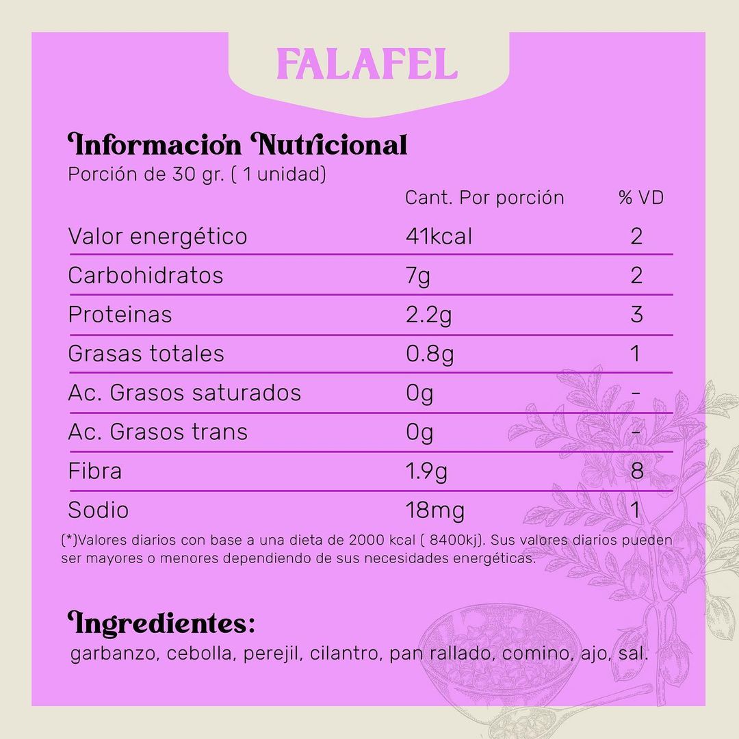 Imagen de información nutricional del falafel