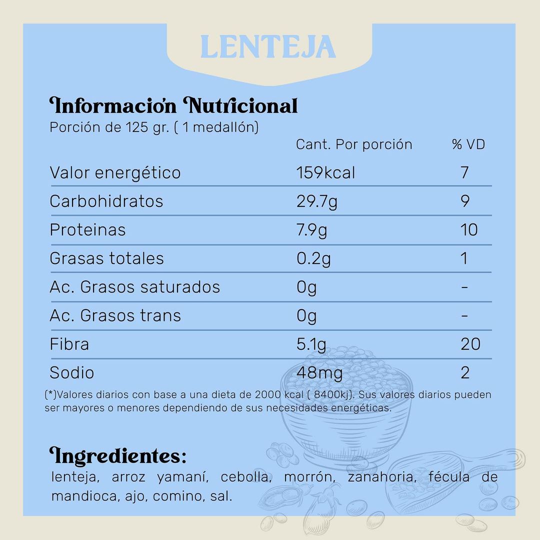 Imagen de información nutricinal del medallón de lenteja