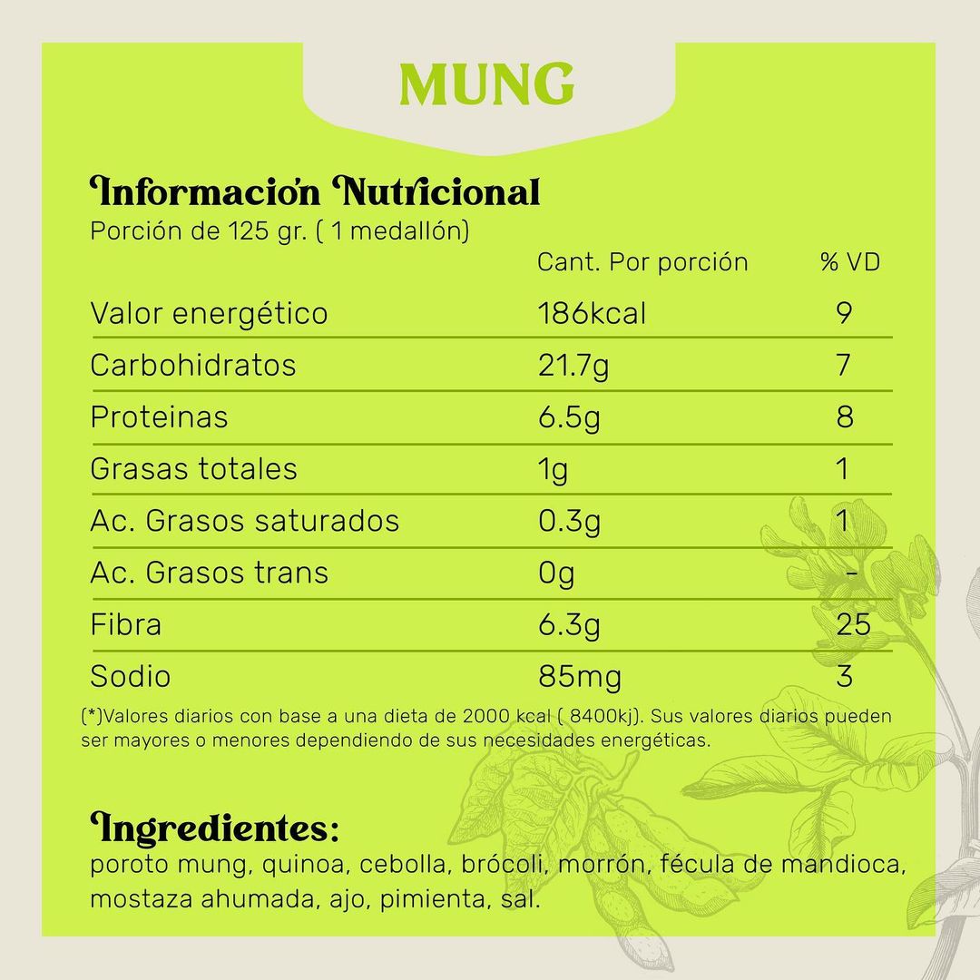 Imagen de información nutricional del medallón de mung